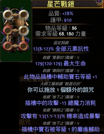 首圖