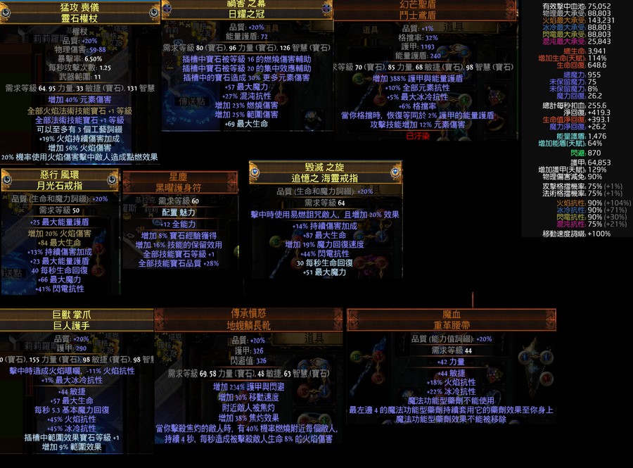 首圖