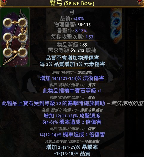 首圖