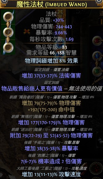 首圖