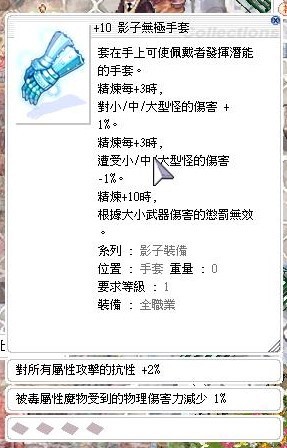 首圖