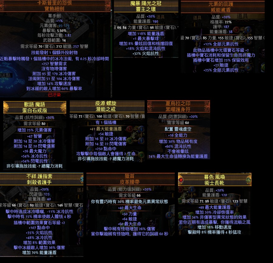 首圖