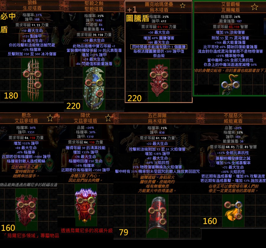 首圖