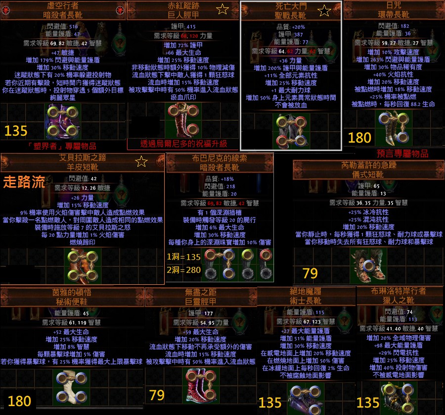 首圖