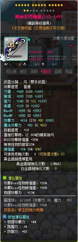 首圖