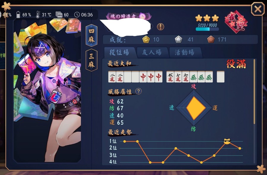 首圖