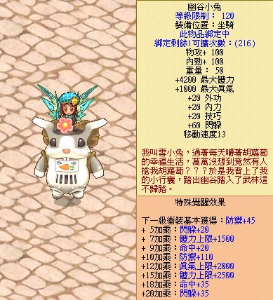 首圖