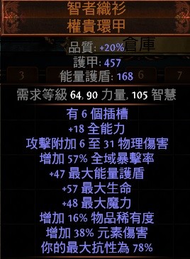 首圖