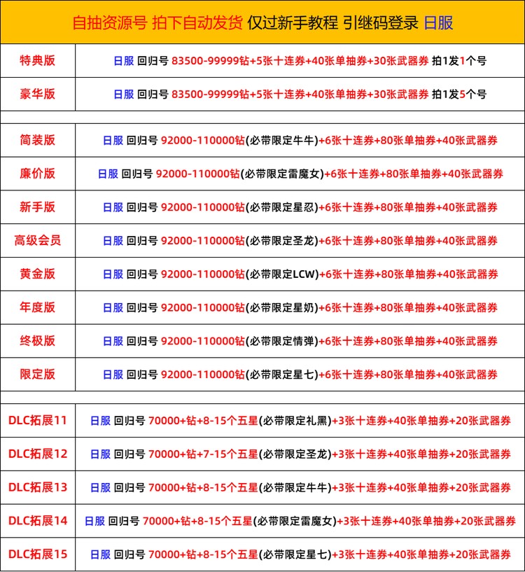 商品圖片