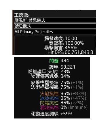 首圖