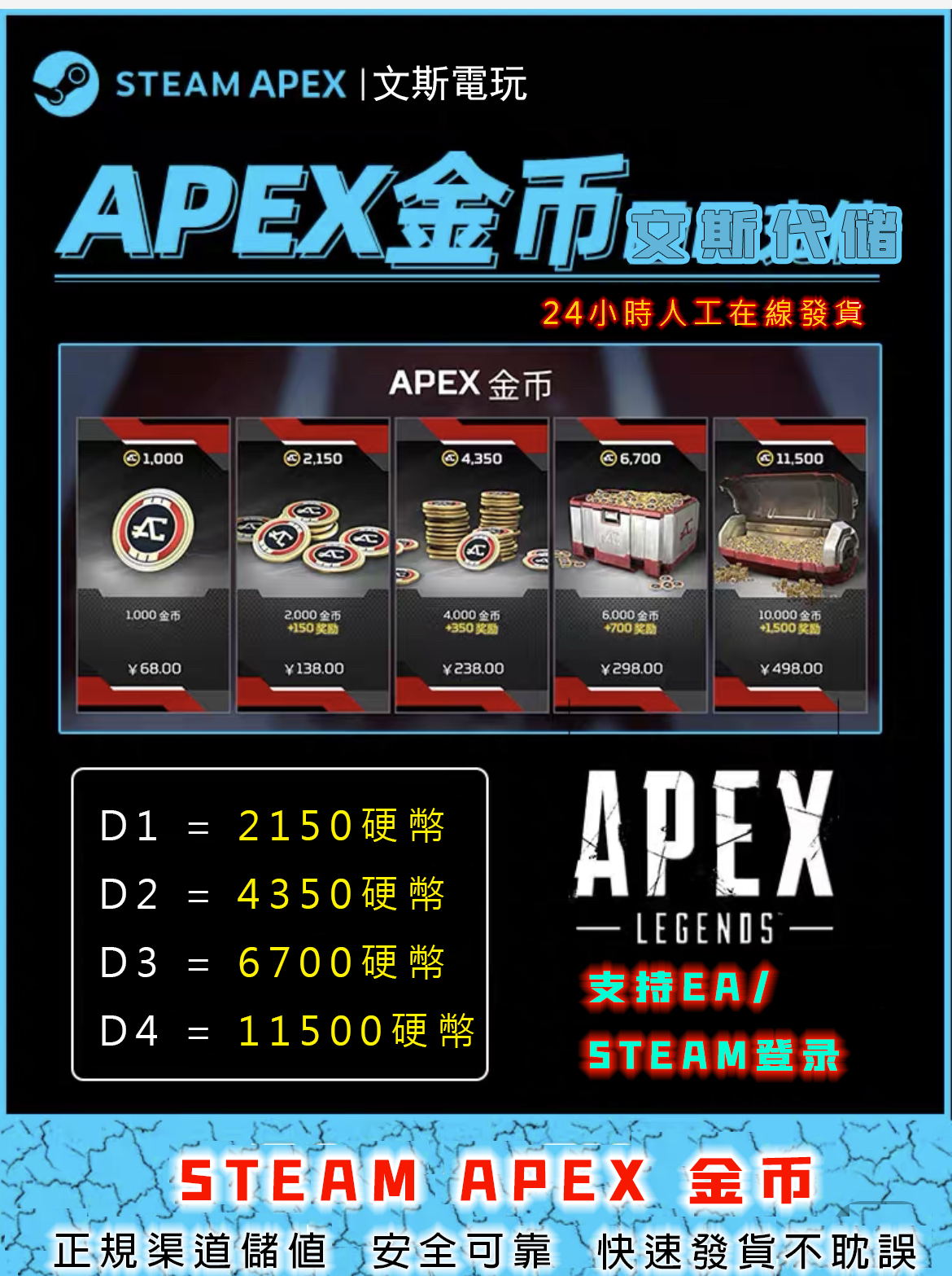 APEX 英雄-8591寶物交易