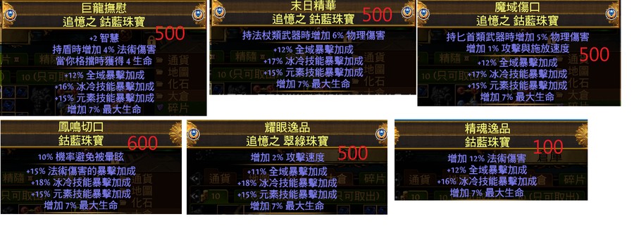 首圖