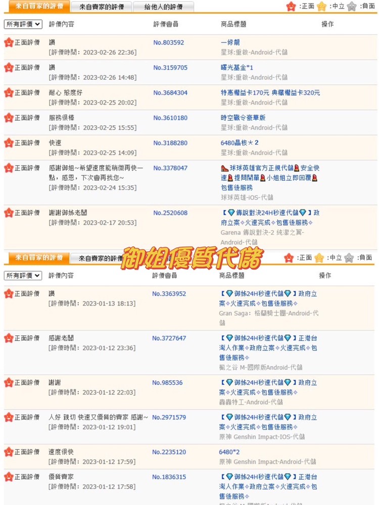 商品圖片