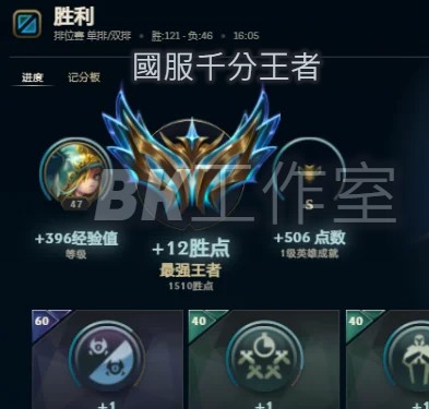 首圖