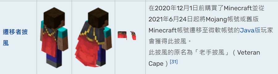首圖
