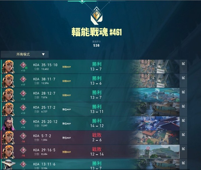 首圖