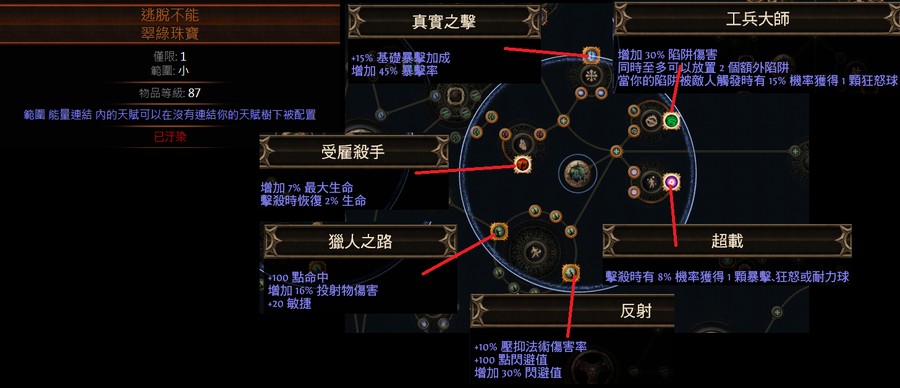首圖