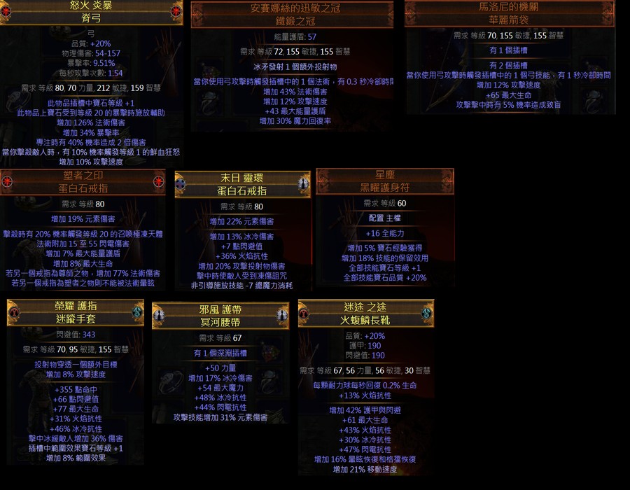首圖