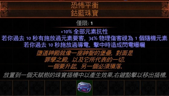 首圖