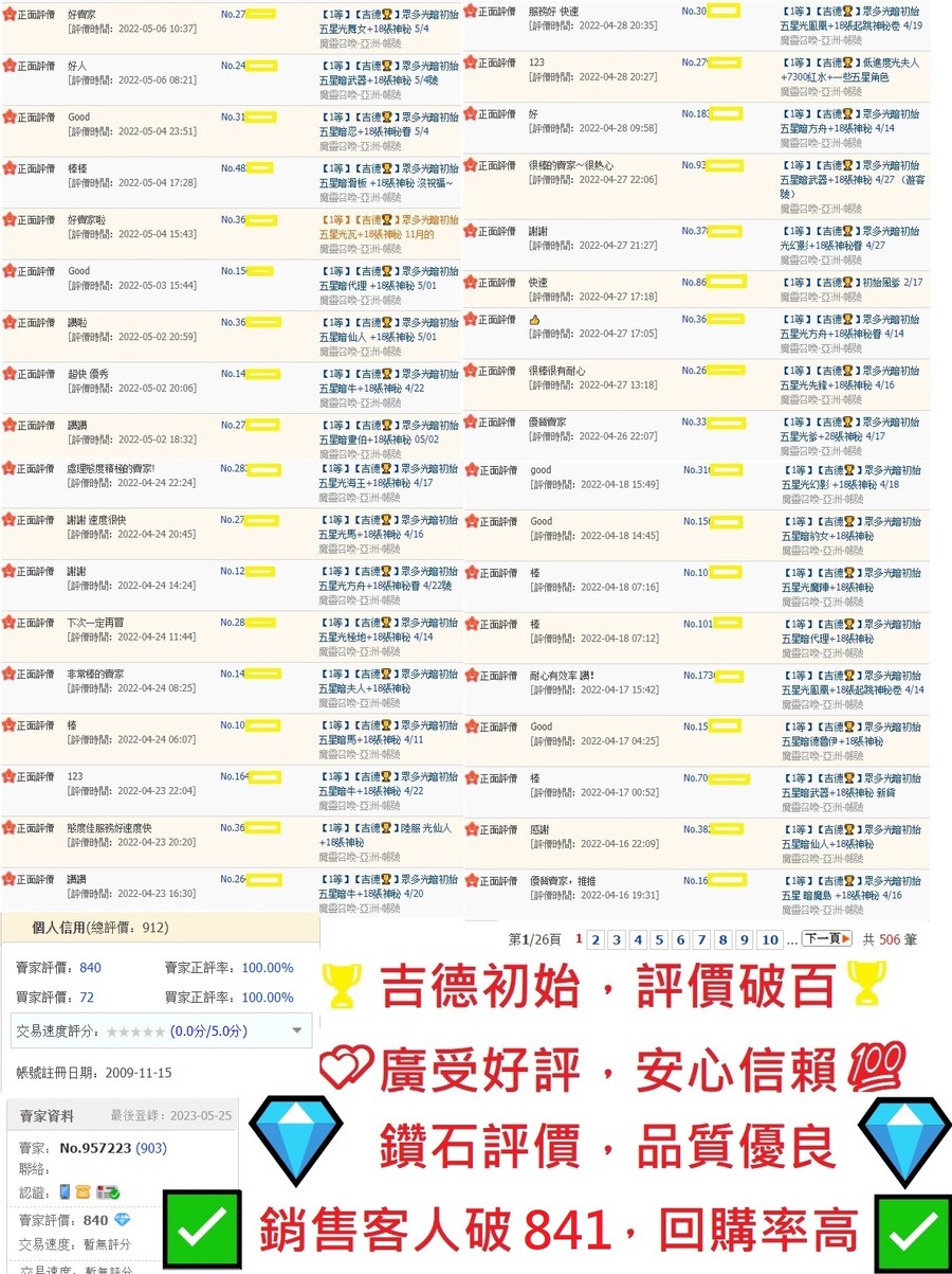 首圖