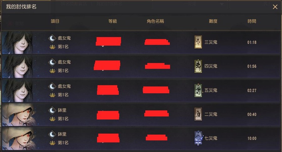 首圖