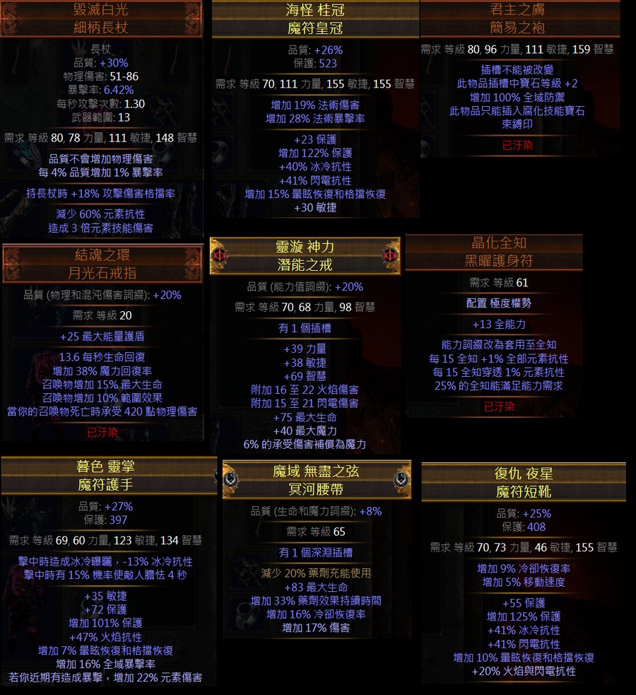 首圖