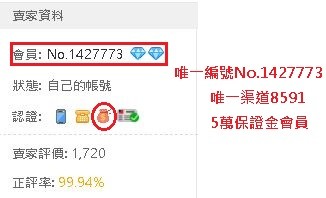 首圖