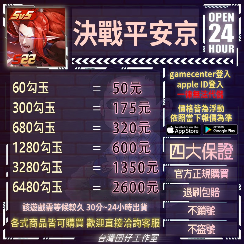 首圖