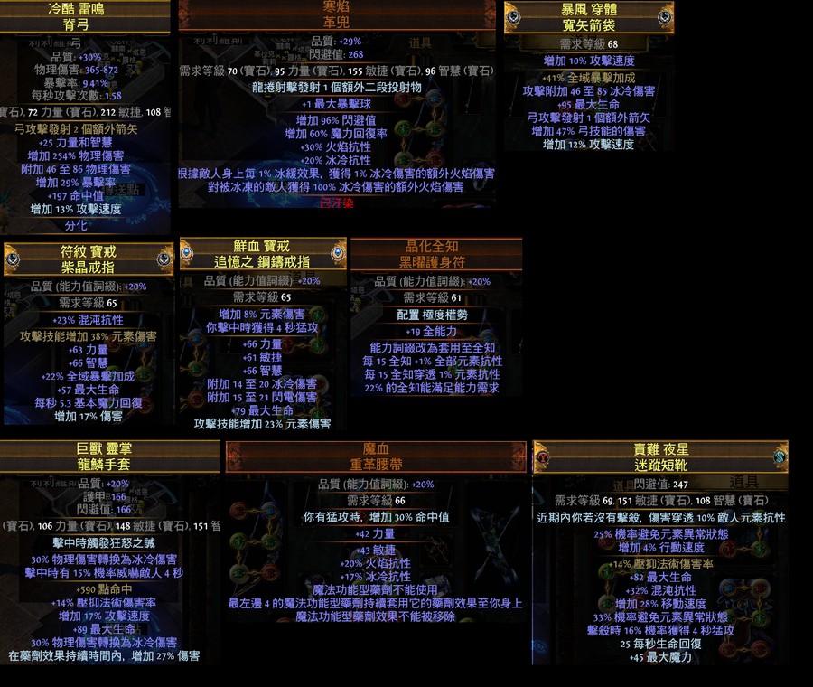 首圖