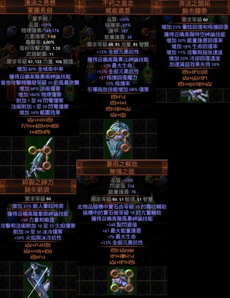 首圖