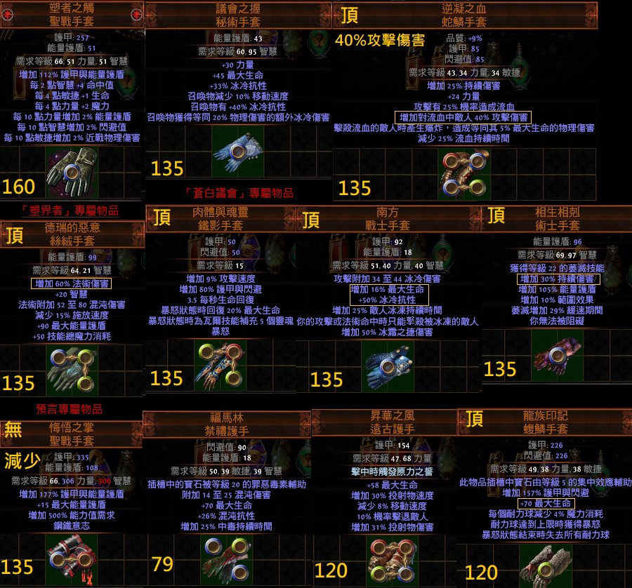 首圖