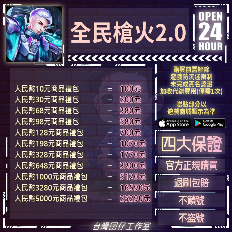 首圖