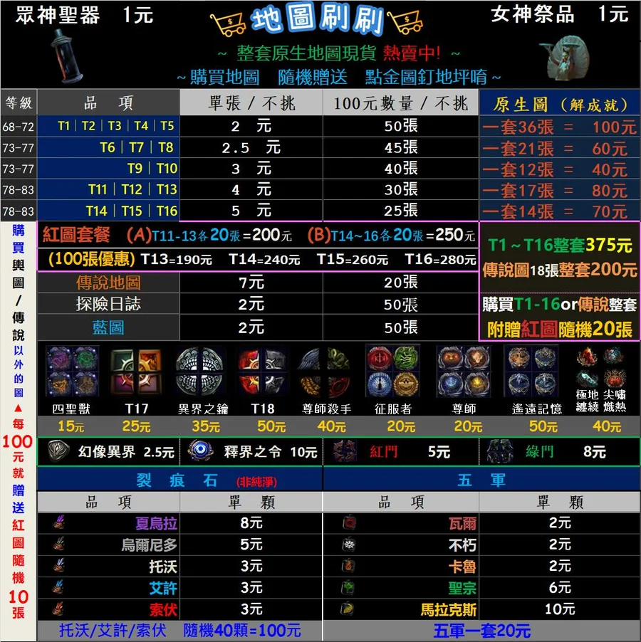 🔵祖靈小妹🔵商城道具✓57折✓神聖０.６４🔴祖靈寶箱🔴倉庫⭐造型