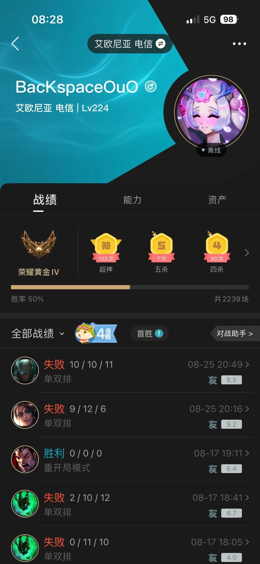首圖