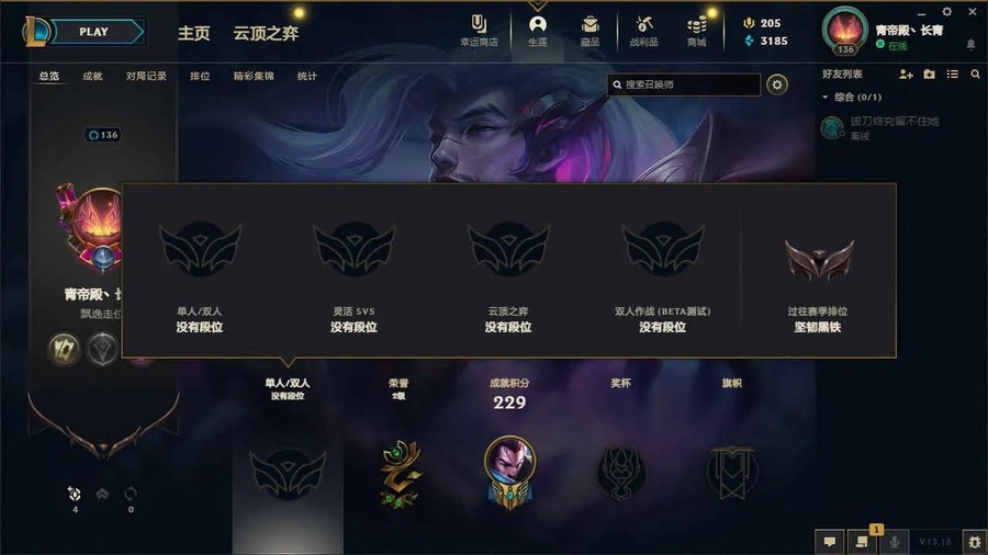 首圖