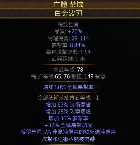 首圖