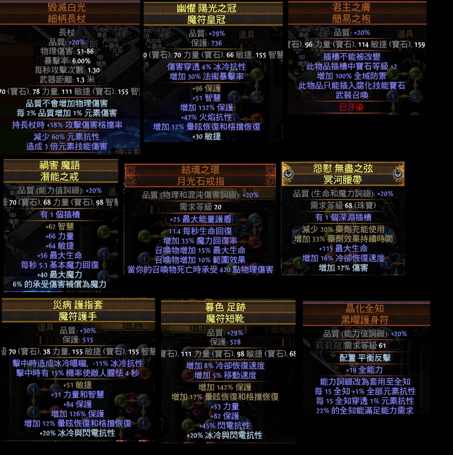 首圖