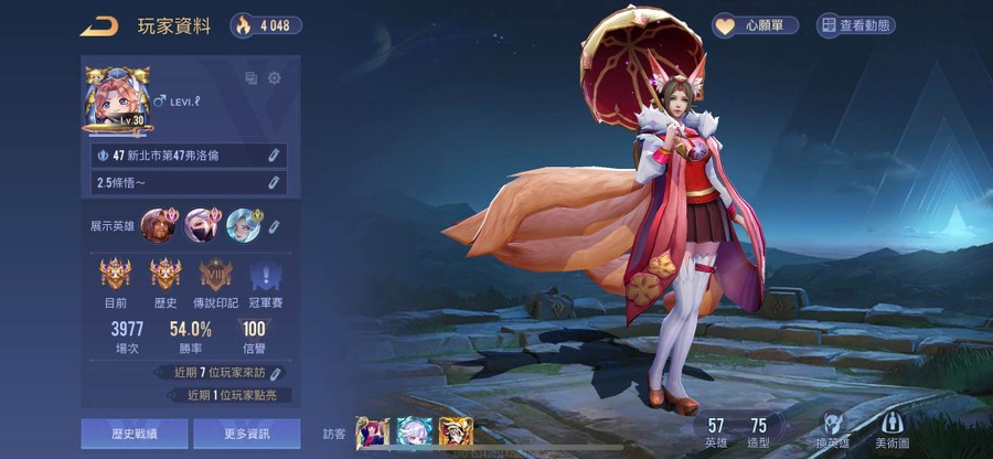 首圖