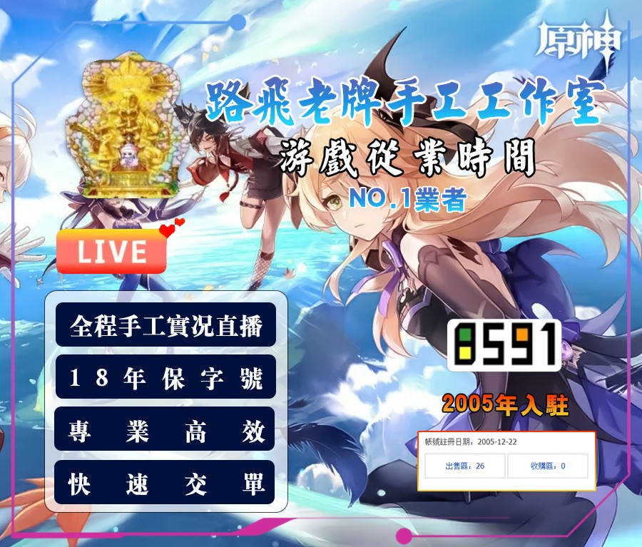 首圖