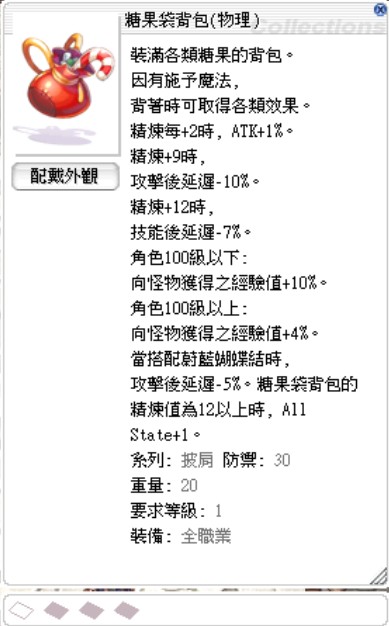 首圖