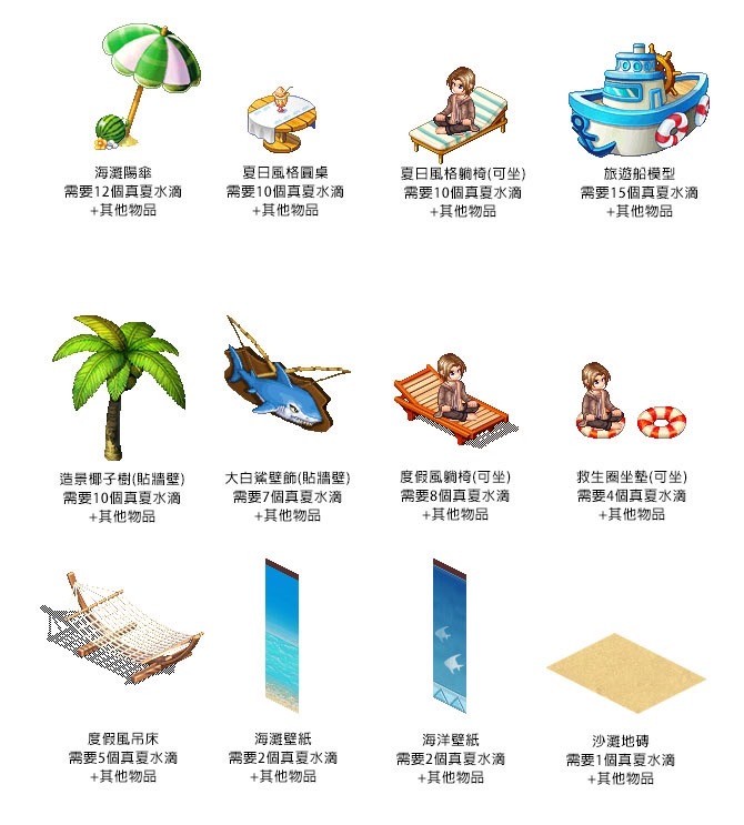 首圖