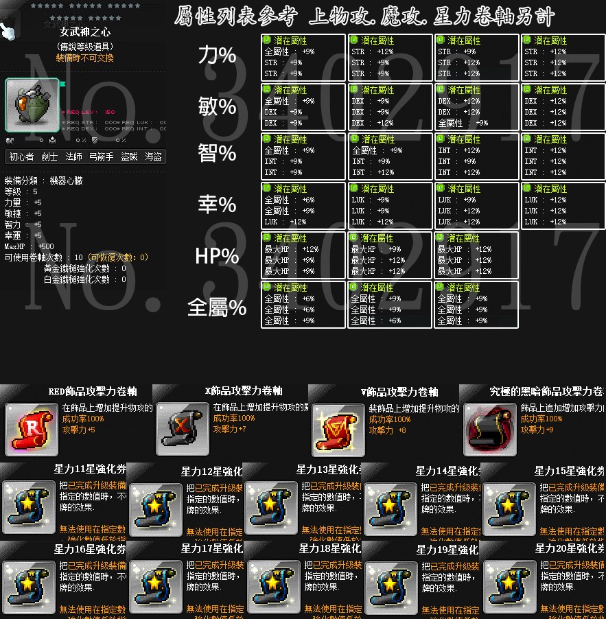 首圖