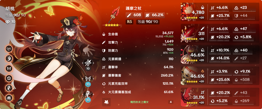 首圖