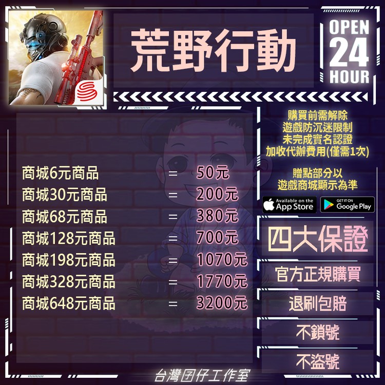 商品圖片