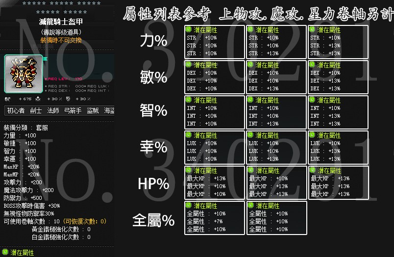 首圖