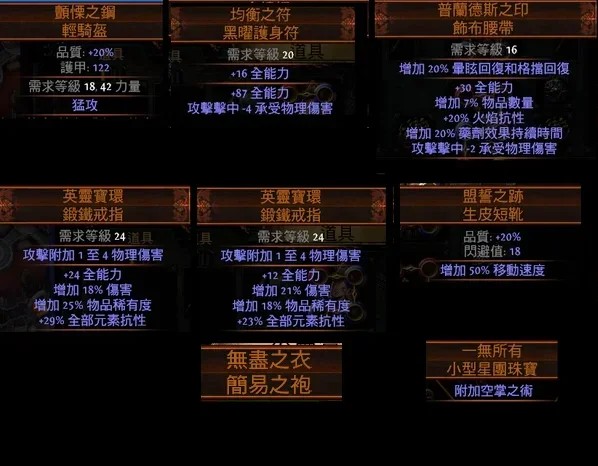 首圖