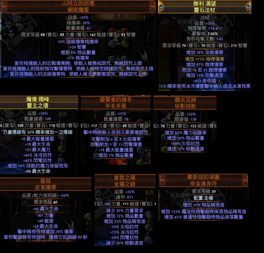 首圖