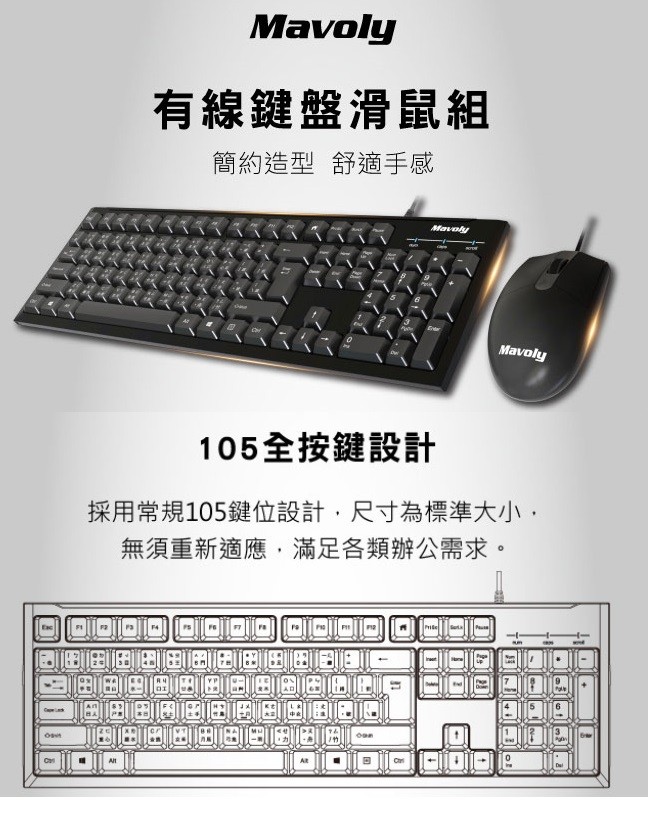 首圖