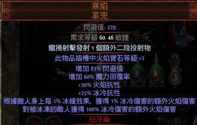 首圖