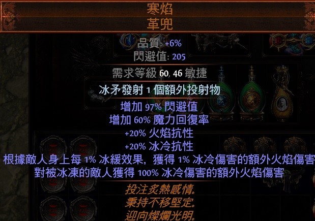 首圖